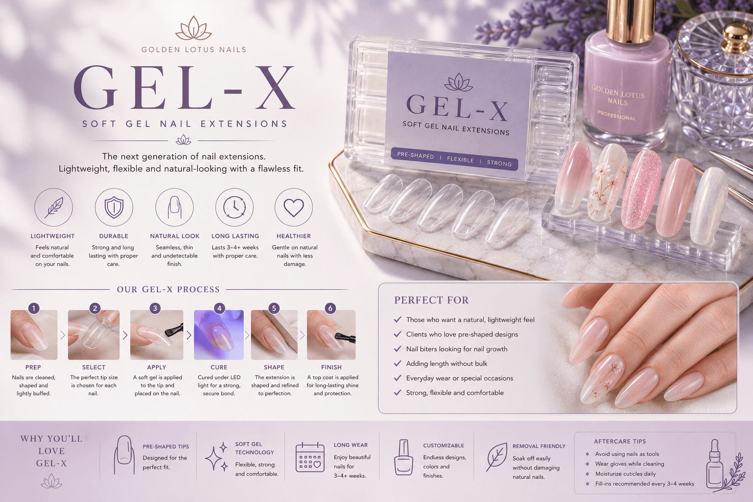 Gel-X Extensions